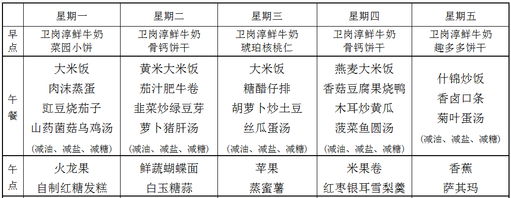 第七周幼儿食谱.png